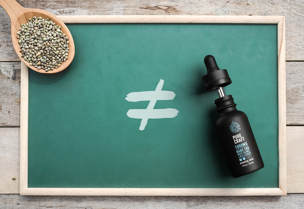 CBD Oil vs Hemp Oil: Which is Better & Why